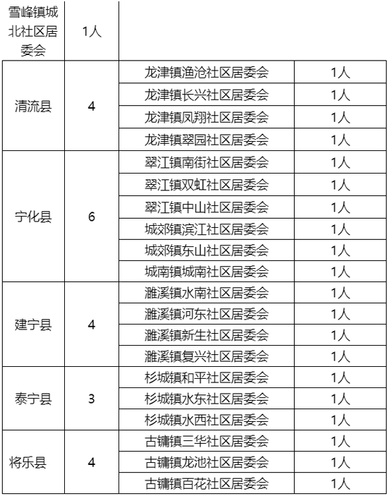 今秋招生8个班!厦门这所科技小学亮了!