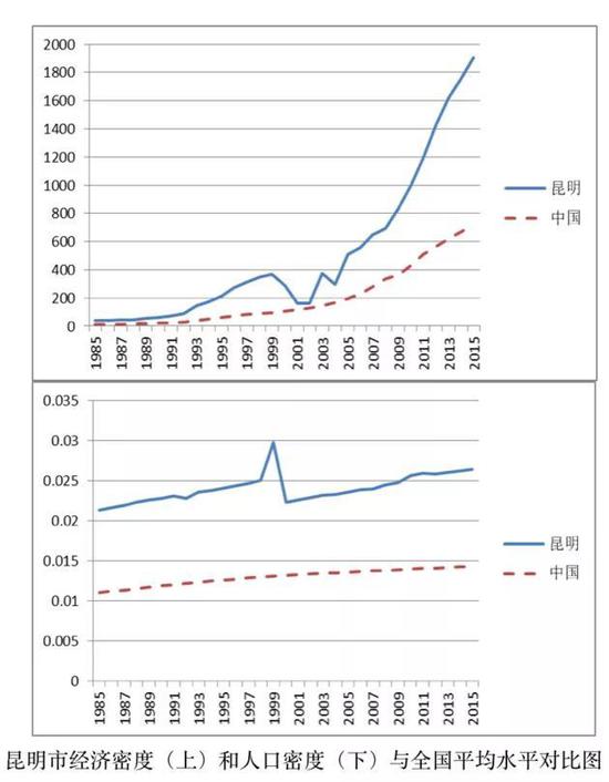 点击图片查看详情 厦门人口平均寿命_厦门人口统计 平均寿命约79岁 女比男长寿5岁(2)