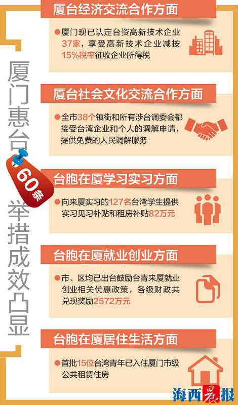 黄劲超 图