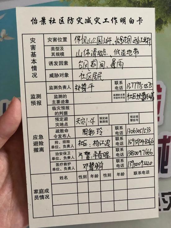 减灾明白卡