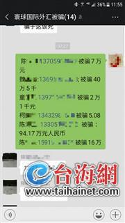 ▲“寰球国际外汇被骗”微信群一些群员的被骗金额，最高达90多万