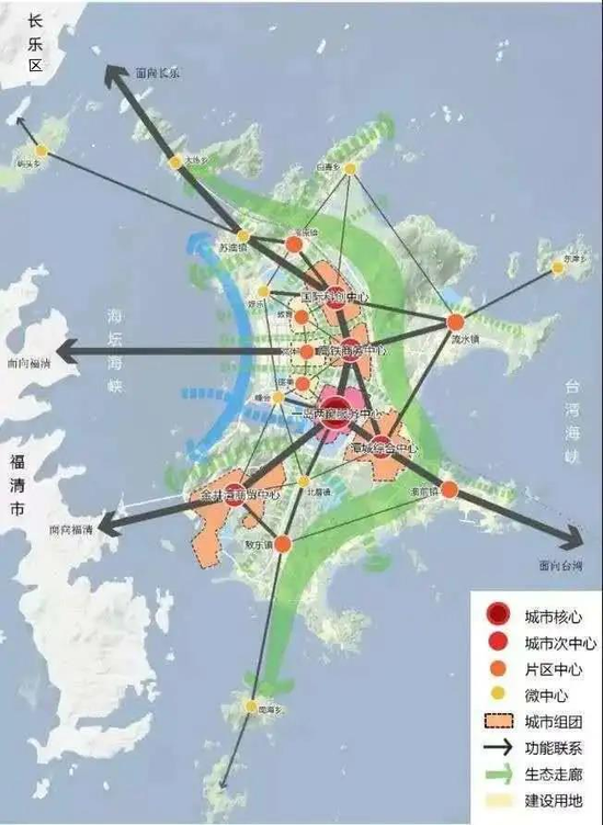 平潭规划结构图   来源:平潭总体规划(2018-2035年)环评公示