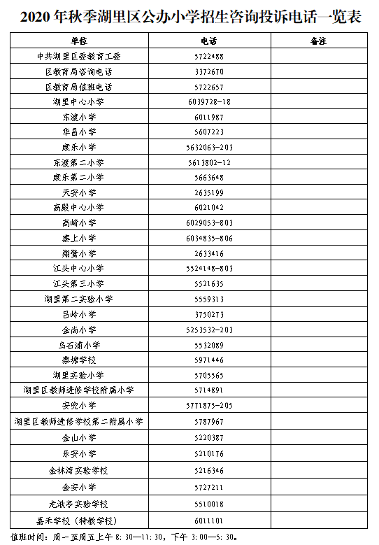 2020湖里初中排名_2020湖里区小学一年级积分入学电脑派位结果查询公告