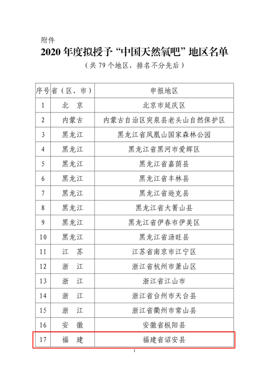 福建诏安县人口总数_漳州市诏安县福建土楼