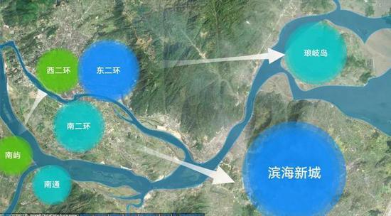 ▲城市发展趋势图 东二环楼市均价信息来源:福州乐居网楼盘数据中心,2020年福州各板块在售住宅参考价格(截止2020.12.31)