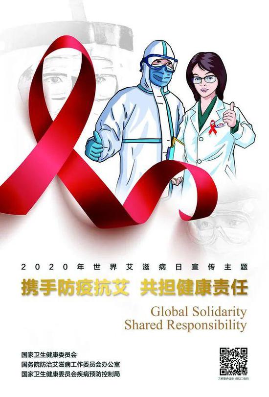 2020年“世界艾滋病日”主题宣传海报