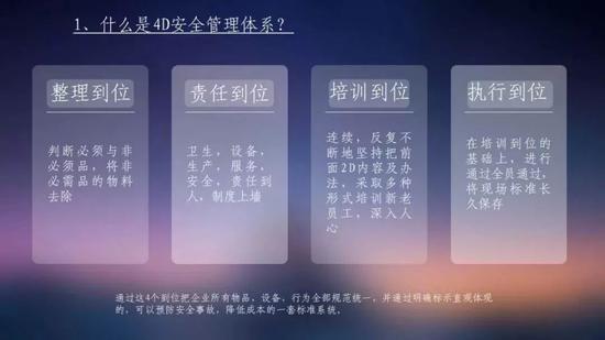 4D管理模式