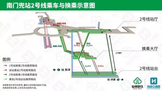 永久换乘通道开通后乘车与换乘示意图(福州地铁供图)