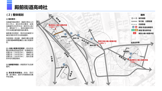 意见征集！事关城中村“烟火气”！