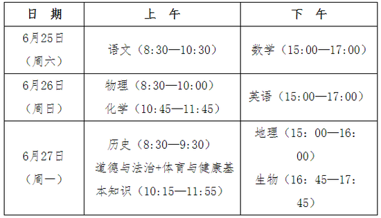 4、西安初中毕业证及毕业证：初中毕业证办完了吗？ ? 