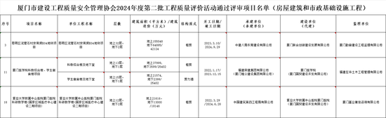 （通知部分截图）