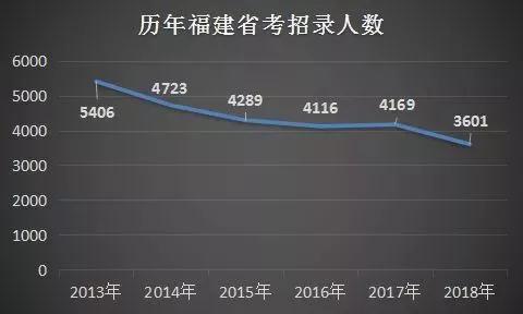 2019历年人口出生率_图 1 我国历年人口出生率、死亡率和自然增长率变化趋势(3)