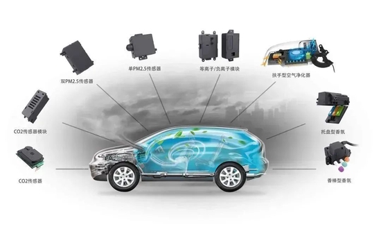 公司核心产品