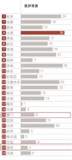 消费水平排名城市 _FW0-fysuuya3941122.jpg