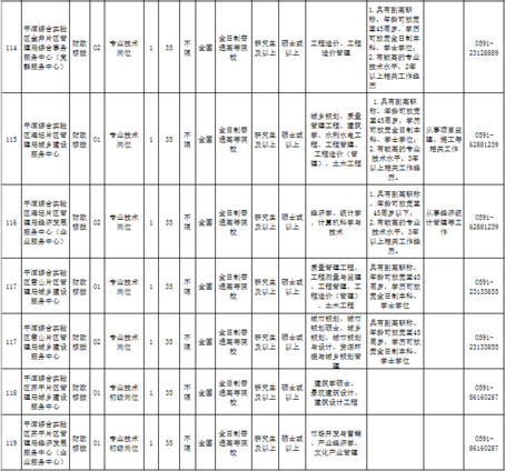 （点击图片可发放大查看）