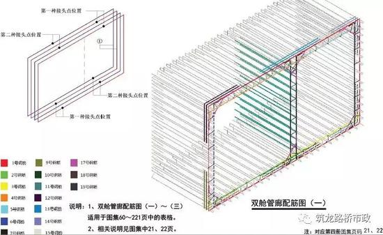 双舱管廊配筋图1