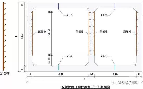 管廊内部预埋件图7