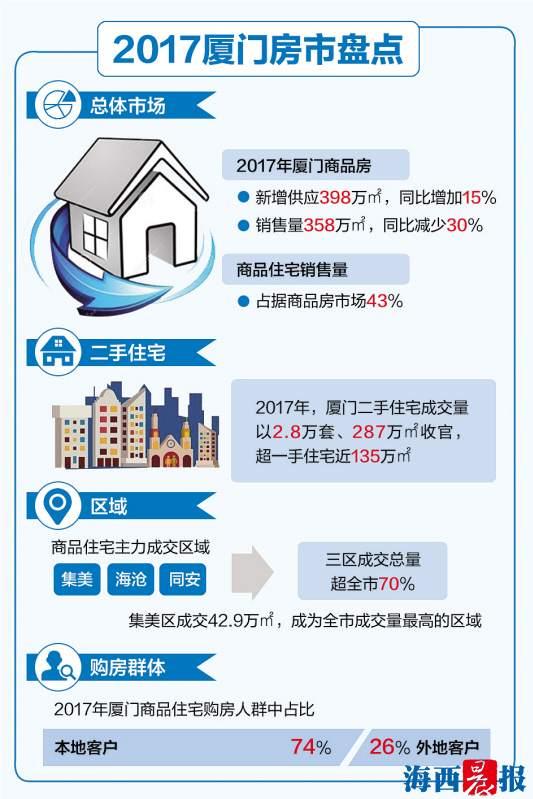 黄劲超 图