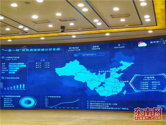 福建全面构建一品一码农产品全程追溯体系