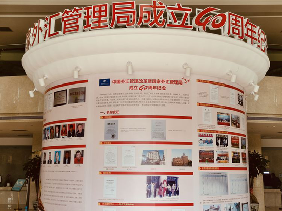 外汇管理改革暨国家外汇管理局成立40周年宣传展板