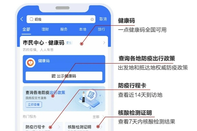 ＠福建人 健康码、行程卡、核酸检测证明一键可查，只需要点这
