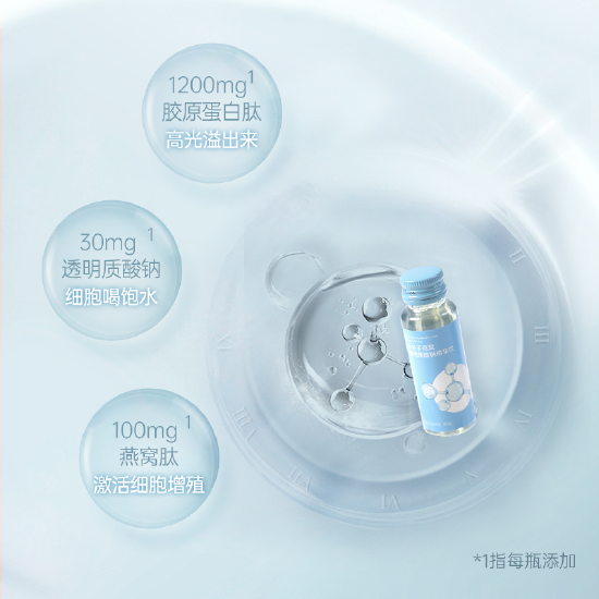 图:燕之屋新品燕窝水光瓶