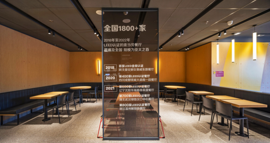 餐厅内的低碳环保宣传板向顾客宣传倡导低碳生活方式