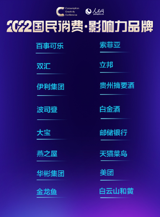 图:燕之屋荣获2022国民消费·影响力品牌