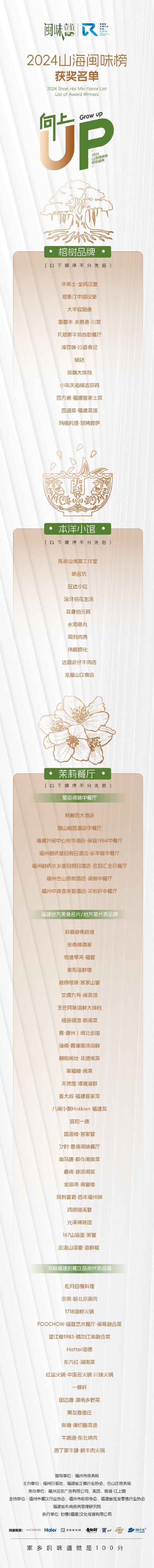 2024山海闽味榜获奖名单