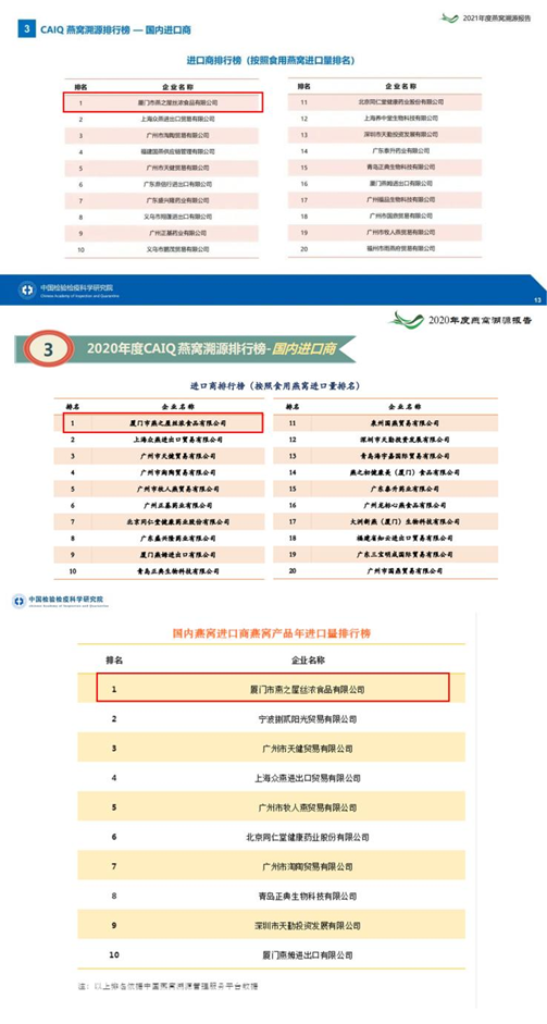 图:燕之屋2019-2021连续三年位列《CAIQ国内燕窝进口商燕窝产品年进口量排行榜》榜首