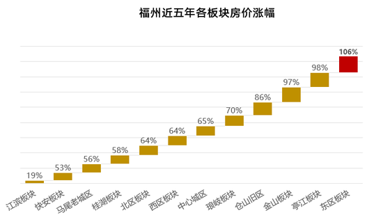 （图源网络）