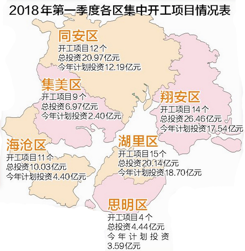 制图/张平原