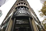 Ϊŵҵ Zaraĸ˾Ҫ