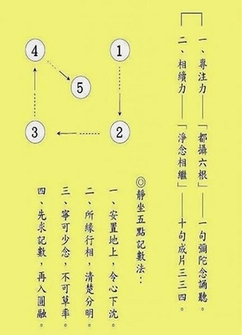 你要趁你精神体力好的时候,赶快把你强大的烦恼妄想的势力扭转过来。