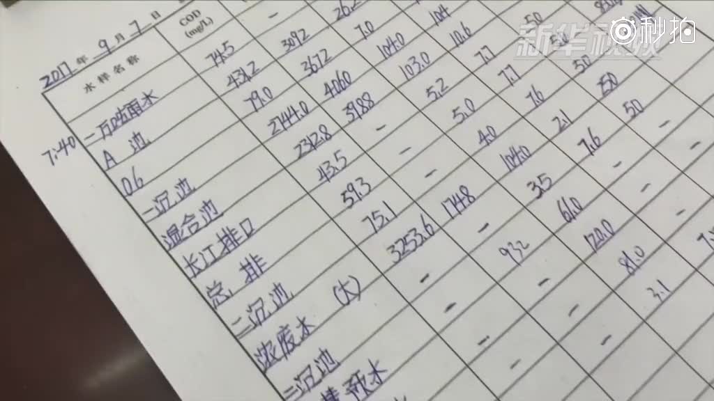 歌曲滚滚长江东逝水简谱_滚滚长江东逝水 简谱问题