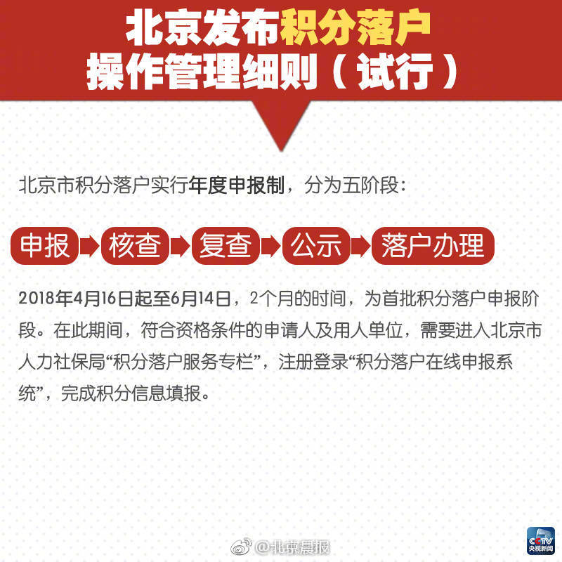 国家最新重大开放措施释放哪些重要信号?专家回应