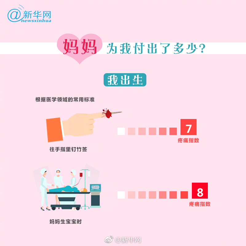 联化科技：公司已按计划完成募集资金项目建设