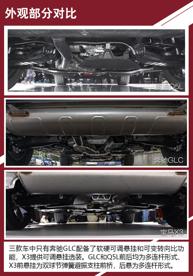 谁才是真级别标杆 奥迪Q5L/奔驰GLC/宝马X3对比
