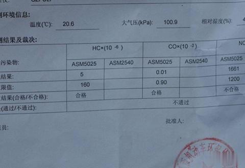 汽车三元催化故障年审不过关，有自我诊断的4个方法，别做无用功