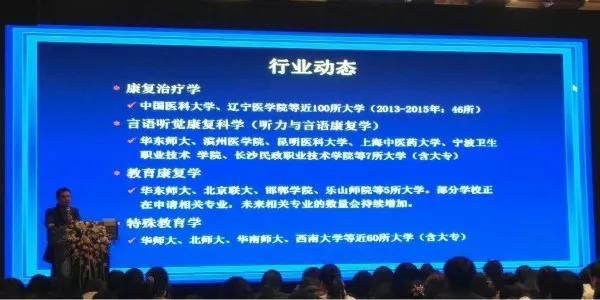 什么是语言言语治疗师？