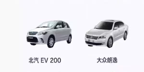 新能源车贬值率高达七成!如此局面该怎样扭转