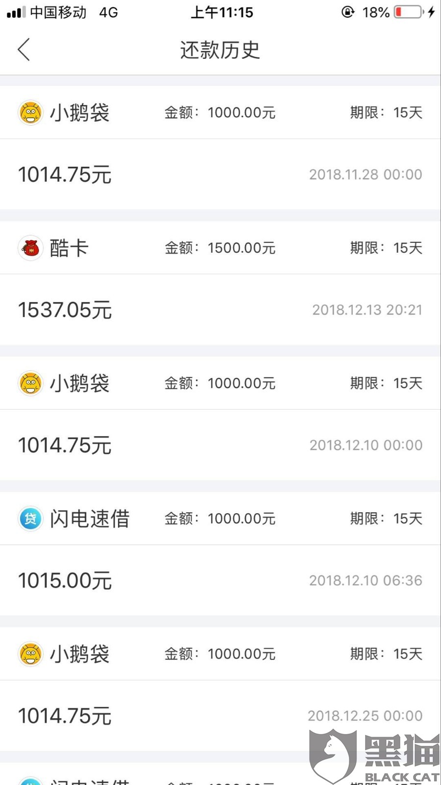 黑猫投诉:融360变相砍头息,15天高炮暴力催收