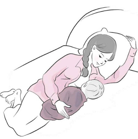 第四式:侧卧式 第四式:侧卧式