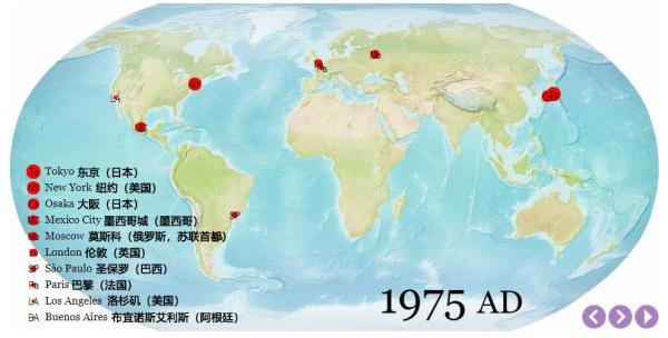 地图看世界;五千年人类城市发展分布图.!