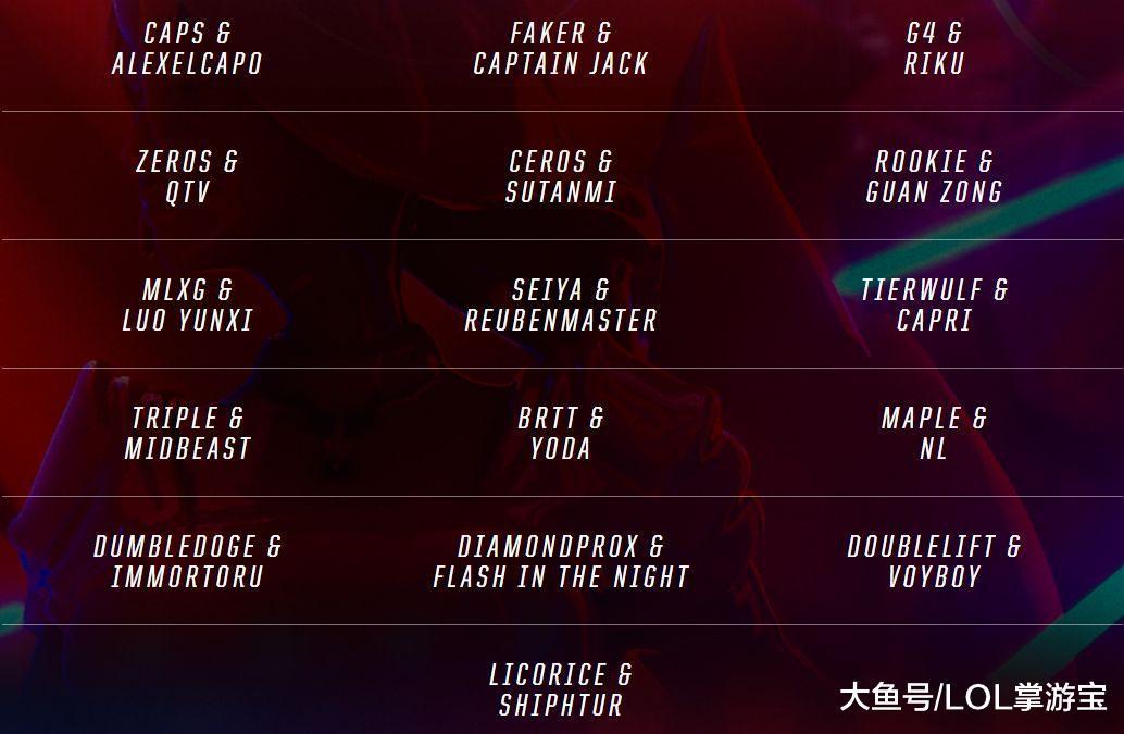 LOL全明星2018比赛细则曝光: Rookie搭档官总