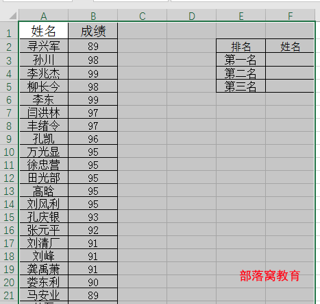 excel提取技巧:如何不排序提取排名数据