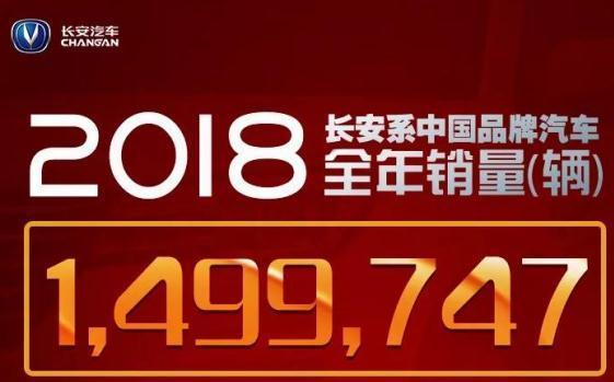 ������������2019������Ŀ�� ����120������ʲôˮƽ��