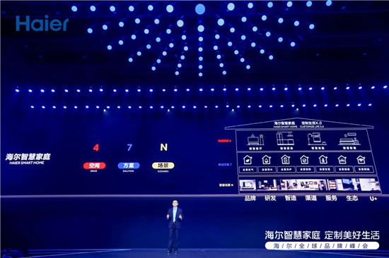“成套、定制、智慧”成为海尔智慧家庭与行业区隔的3大差异点-科记汇