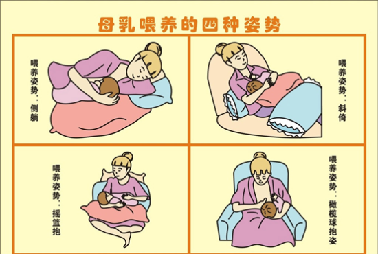 四要点: