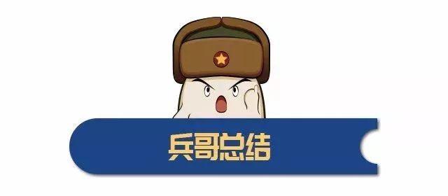 落地30万的车如今只卖12万?买二手车还是这类车型比较划算